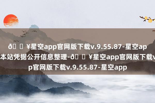 🔥星空app官网版下载v.9.55.87-星空app谢谢！以上本体由本站凭据公开信息整理-🔥星空app官网版下载v.9.55.87-星空app