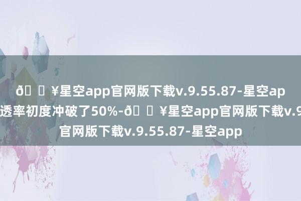 🔥星空app官网版下载v.9.55.87-星空app国内新动力车浸透率初度冲破了50%-🔥星空app官网版下载v.9.55.87-星空app